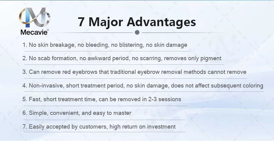 4 In 1 Soprano Titanium Ice Laser Hair Removal Device Alexandrite 808nm Diode Laser System Painless Permanent Body Hair Removal