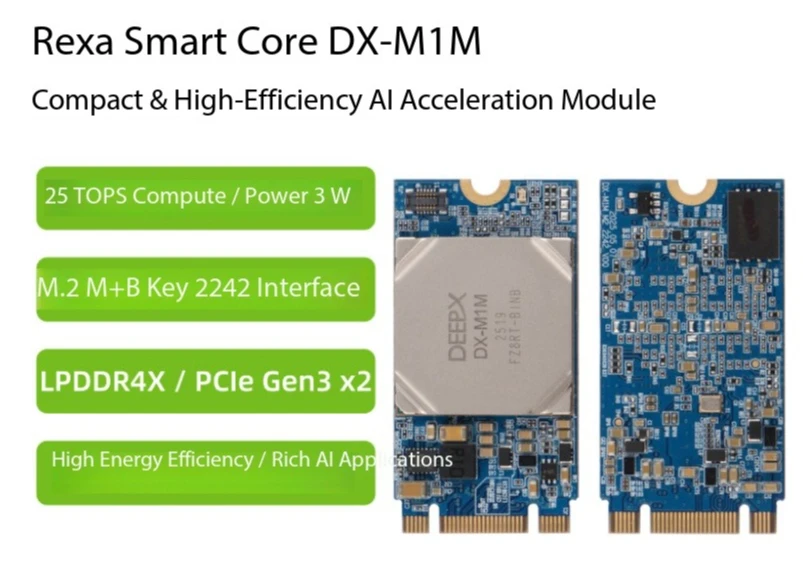 Модуль ускорения AI AICore DX-M1M Edge AI, M.2 2242, 25 TOPS, 3 Вт, низкое энергопотребление, для Jetson Raspberry Pi