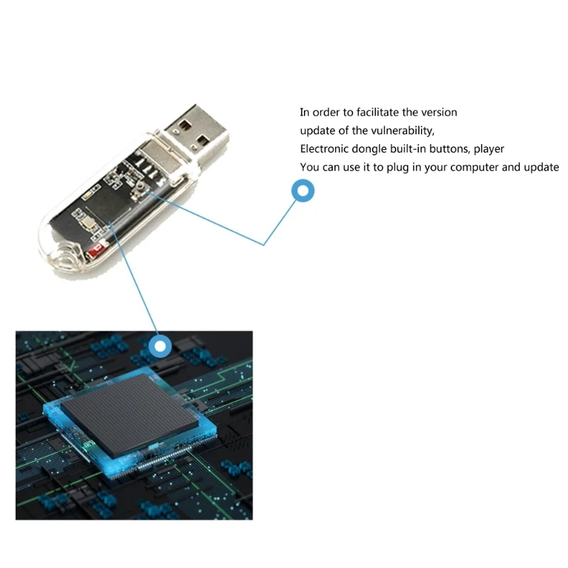 Mini USB Dongle Udisk cho hệ thống P4 9.0 bị nứt cổng nối tiếp Bộ chuyển đổi USB ESP32