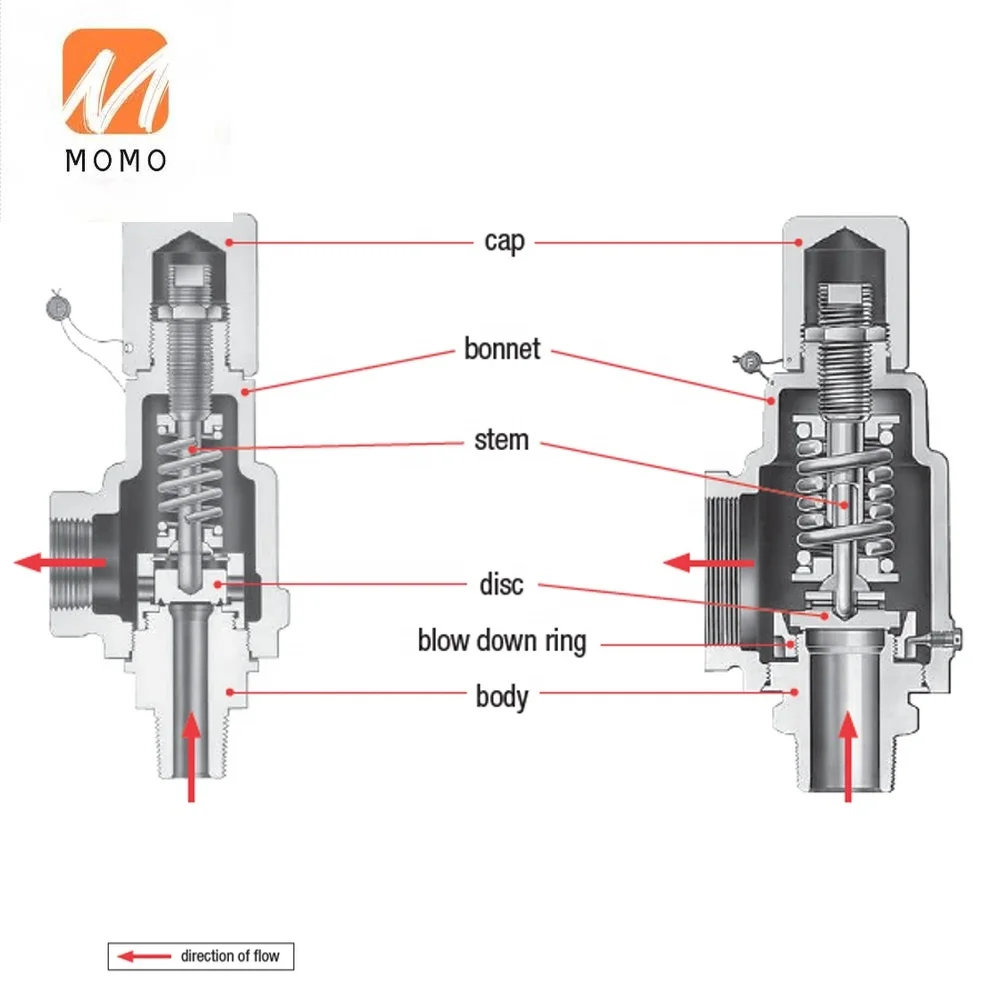 High Pressure Lever Type Spring Loaded Full Open Thermal Steam Safety Valve for Gas, Air, Steam