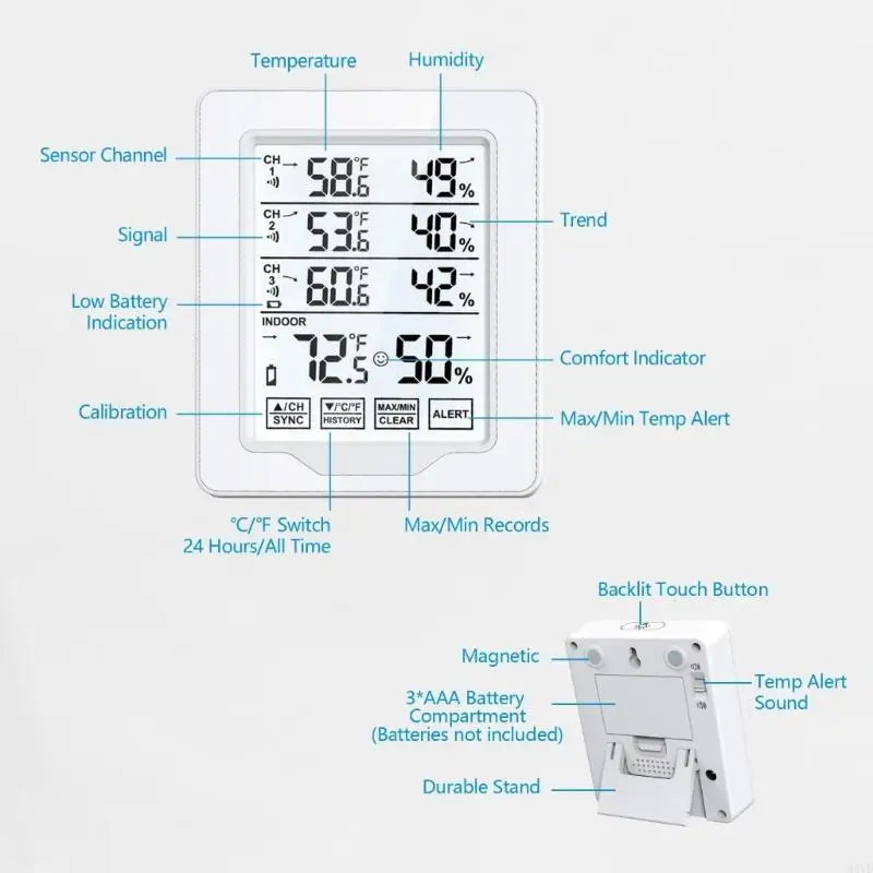 3 Channel Wireless Thermometers Hygrometer Indoor Outdoor Temperature Monitor Memory Alarm System Trend M4YD