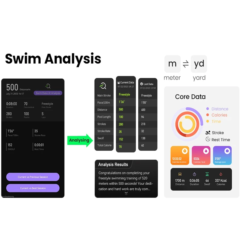 Holoswim 2S AR نظارات السباحة الذكية مكافحة الضباب نظارات السباحة جهاز تعقب للياقة البدنية OLED يظهر المقاييس نظارات