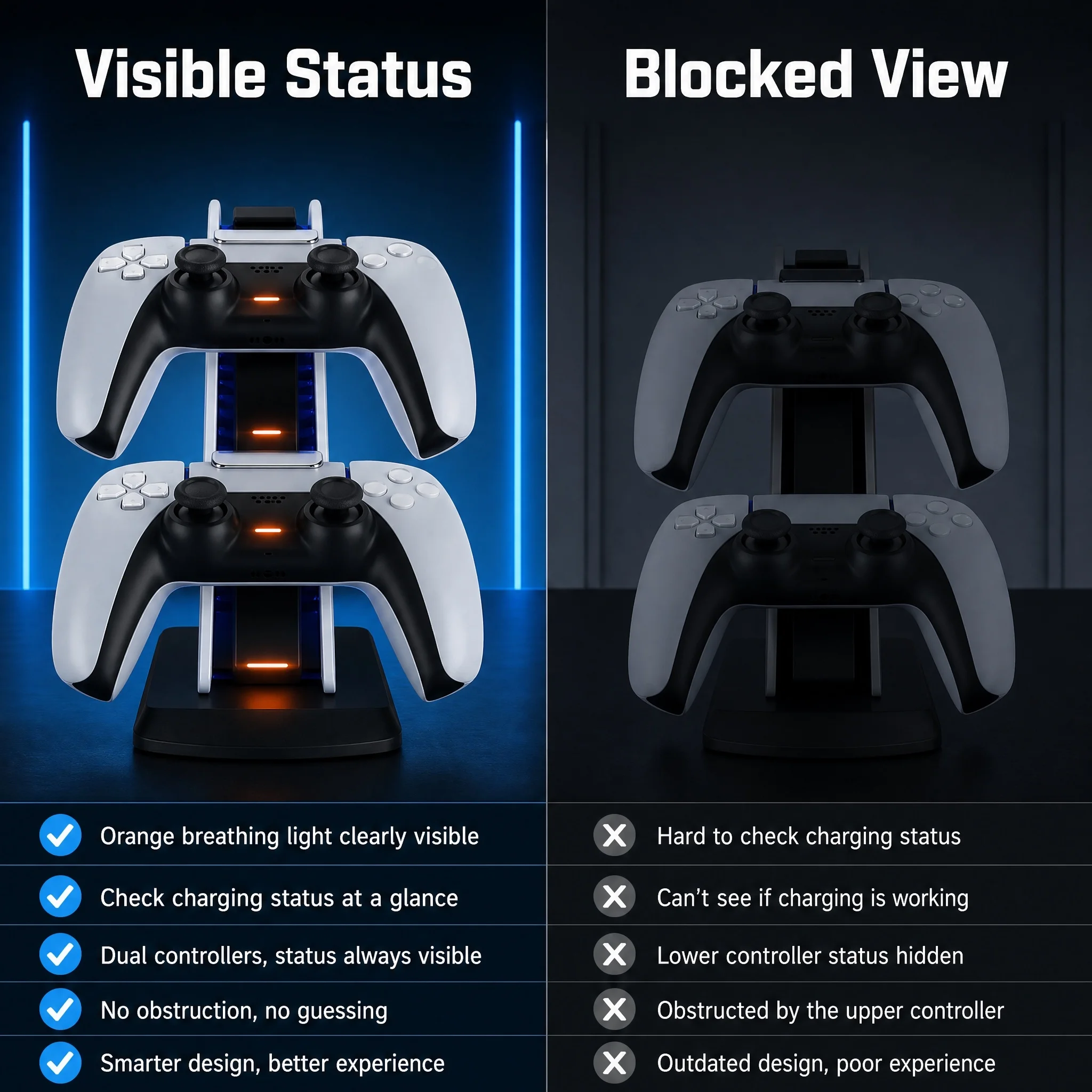 Thumbnail 3 - #81 PS5 Charging Docks List of Top Picks