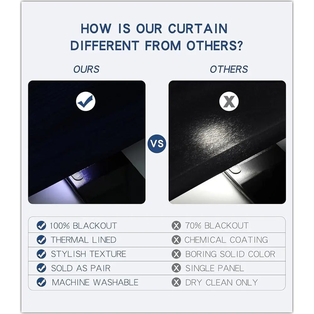 Tende termiche isolate blu navy 84 per camera da letto e soggiorno - 100% oscuranti, controllo della luce e del rumore, set da 2 pannelli