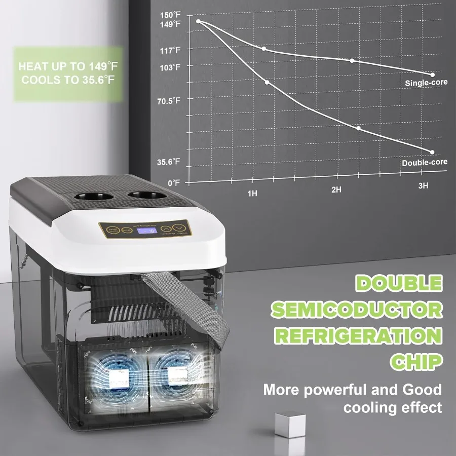 ثلاجة سيارة 12 فولت 31 كوارت 30 لتر مبرد كهربائي/تدفئة مع مصدر طاقة مزدوج: مبرد سيارة توصيل باستخدام محول سيارة 12 فولت