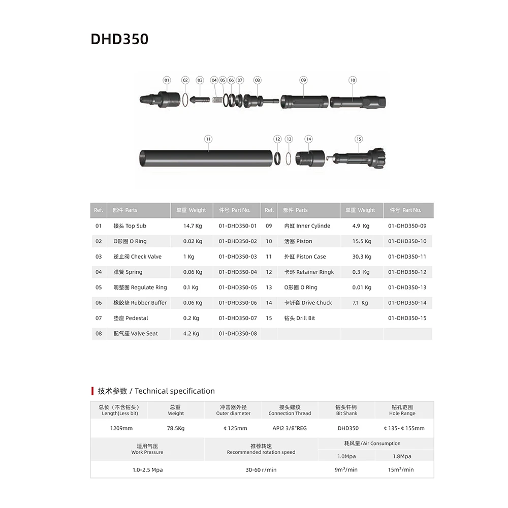 DHD350  5 inch high pressure DTH  drilling hammer Factory Direct Price for Water Well drilling mining 2023 hot selling