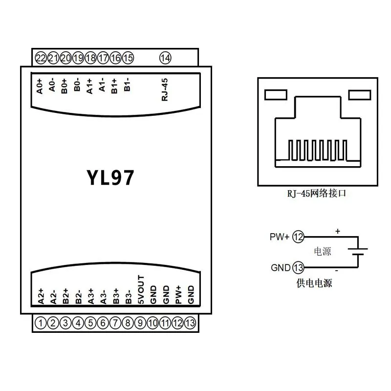4 Times Frequency Counting Encoder Acquisition Module Differential 5MHz Pulse Signal to TCP Ethernet Network Port Network Module