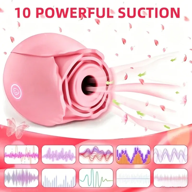 Powerful Clitoral Sucking Dildo Vibrator Female Rose Clitoris Nipple Stimulator G Spot Vagina Massager Adult Sex Toys for Women - Image 2