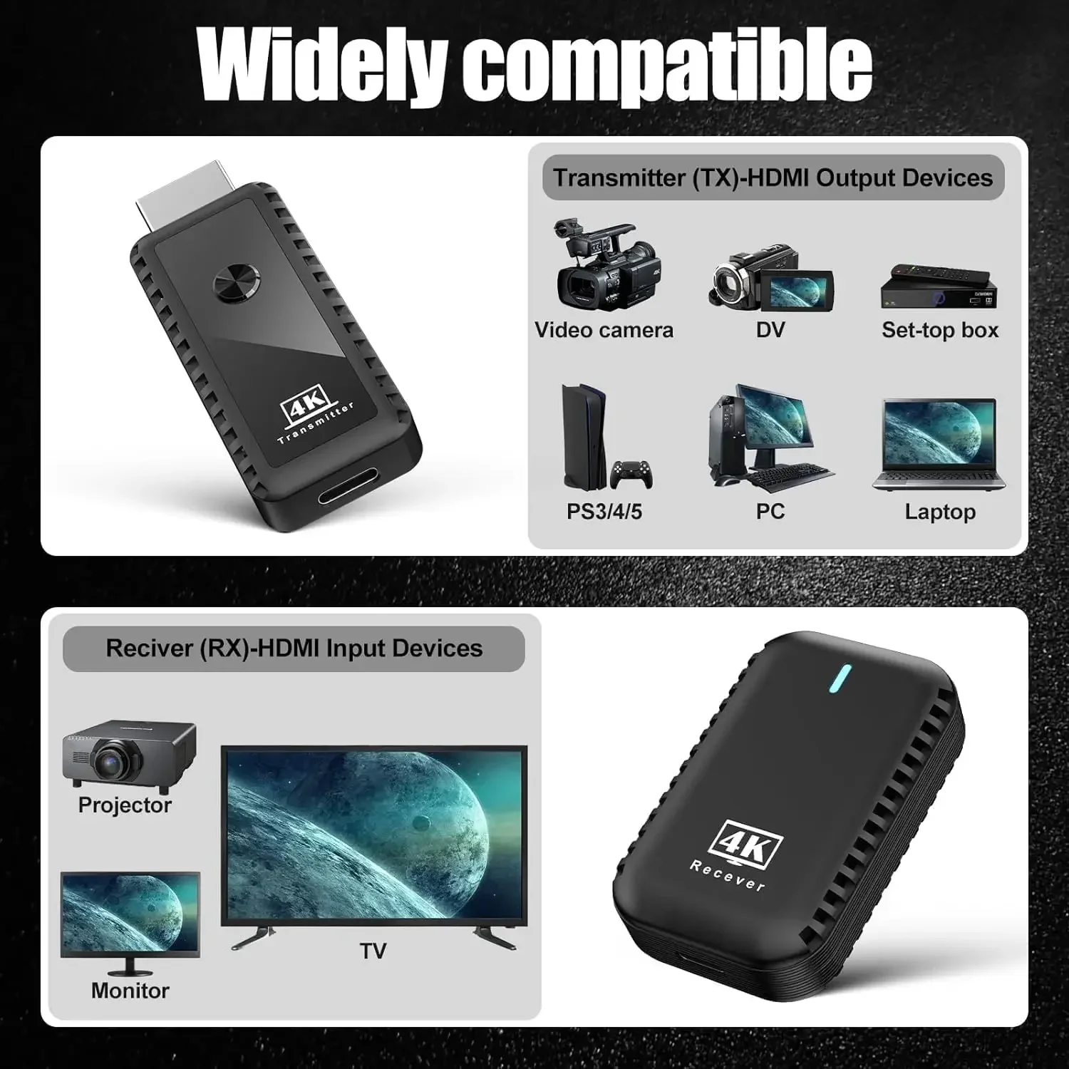 

4K Wireless HDMI Transmitter and Receiver Plug&Play Support 5G/2.4G for Streaming Video and Audio To Monitor From Laptop/Tv Box