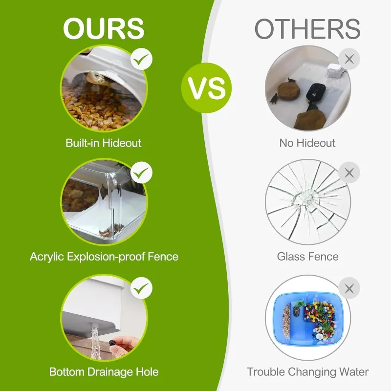 ชุด Habitat ถัง, Clioran Aquatic Tortoise Enclosure Starter Aquarium พร้อมพื้นที่มัลติฟังก์ชั่น, Hideout, UV Basking Platf