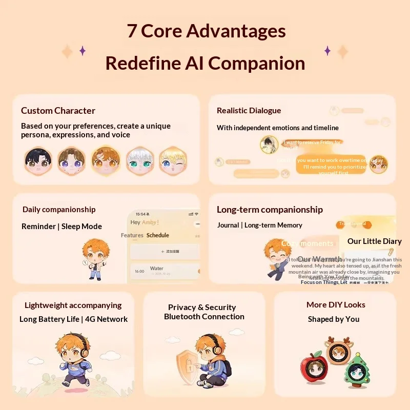 Picture 6: Thunderbird Intelligent Amby Smart Robot Companion Intelligent Dialogue Emotional Companionship Wireless Indoor Intelligence