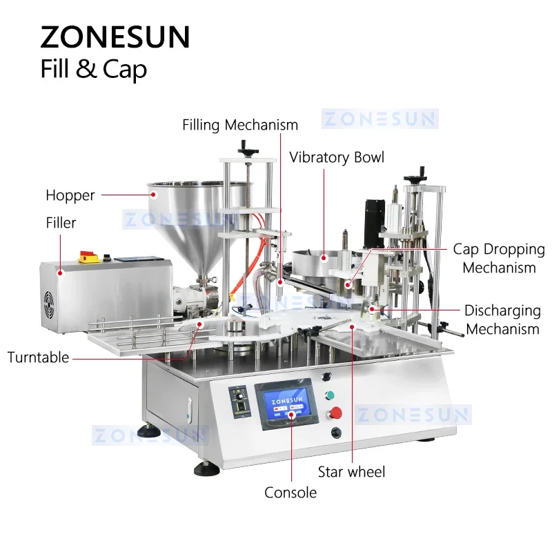 ZONESUN ZS-AFC19 Automatische Füll- und Verschließmaschine für dicke Flüssigkeiten, kosmetische Creme, Lotion, Flasche, Rotorpumpe, vibrierender Futterspender