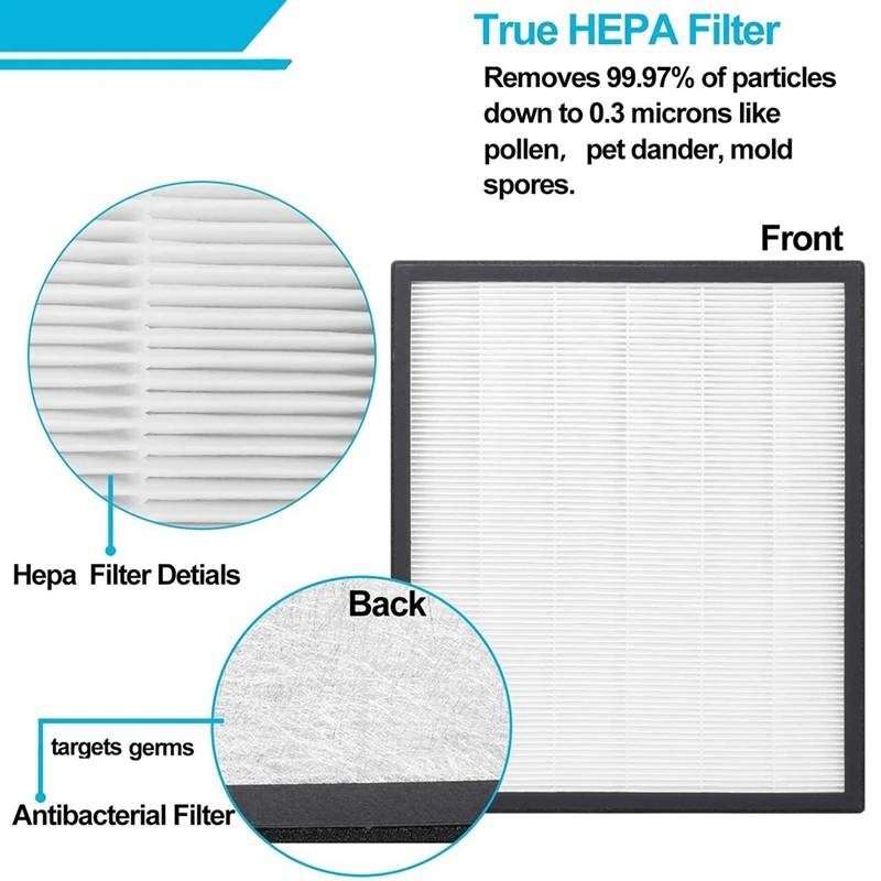 Air Purifier True HEPA & Activated Carbon Filters Set For LEVOIT LV-PUR-131 Air Purifier