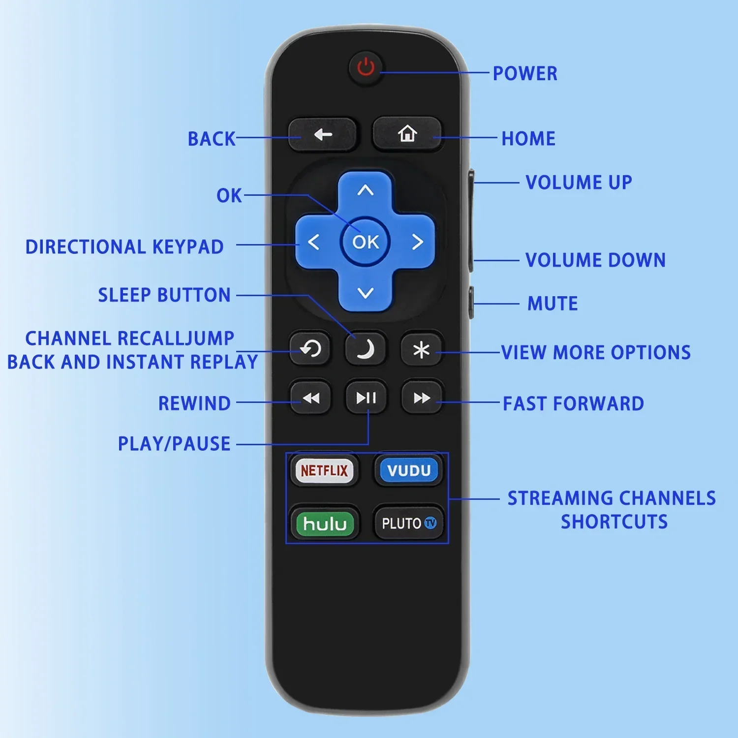 

YY Remote Control Use for Philips TV Set-Top Box with Netflix Sling Hulu VUDU Button Replacement Universal Control Smart Home