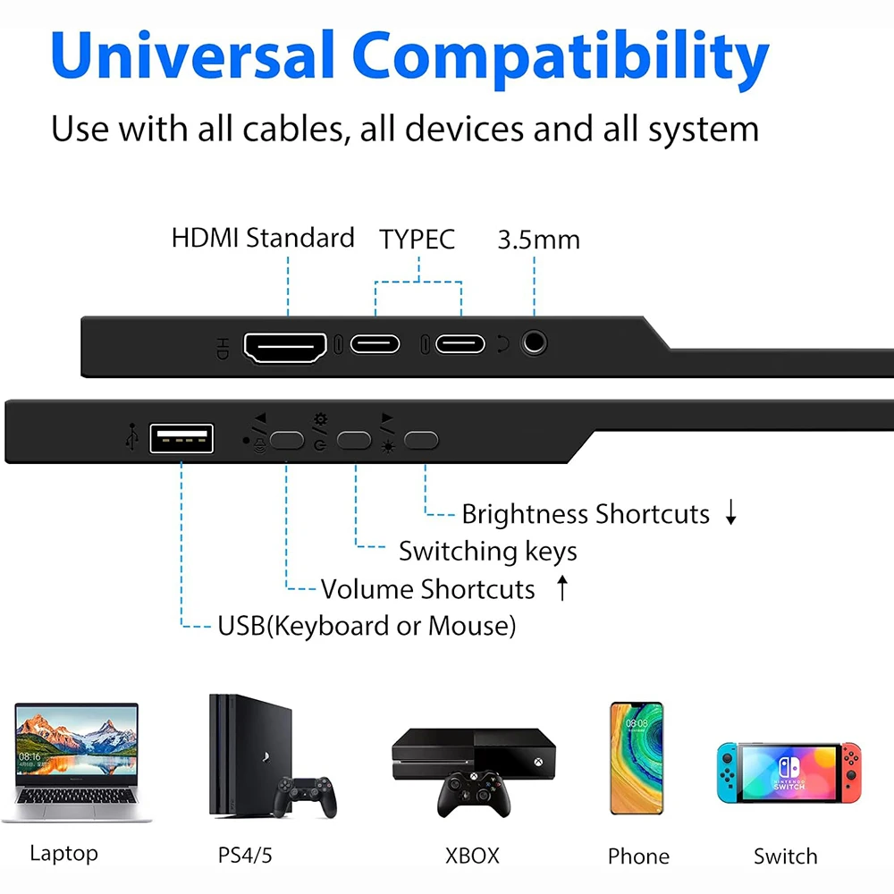 16 Inch Portable Monitor 1920*1200 IPS Plug and Play Laptop Monitor USB C Travel Monitor for Mac PC Phone PS4/5 Xbox Switch