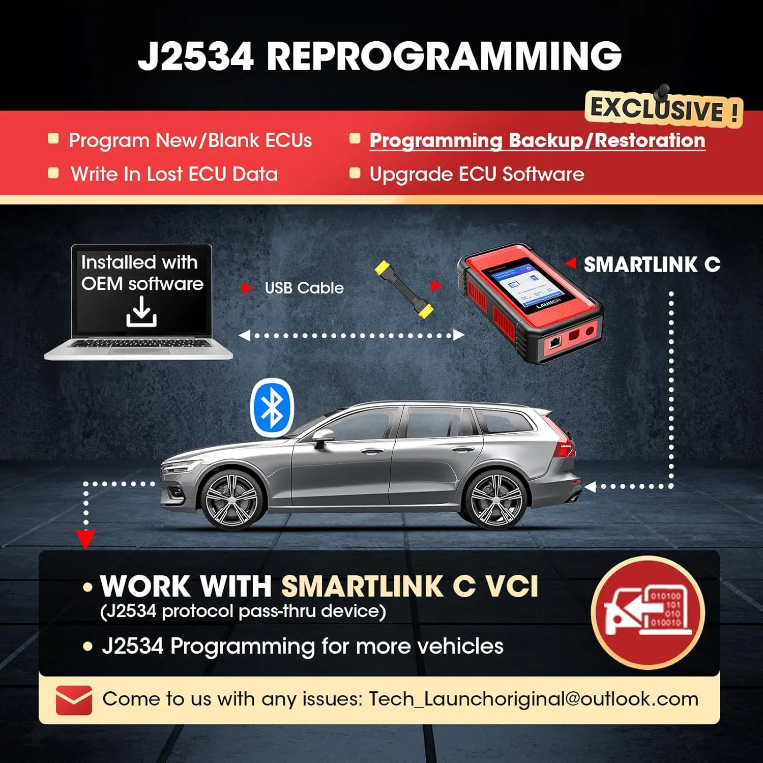 LAUNCH USX431PRO5SmartLink Car Diagnostic Tools J2534 Programming Auto OBD2 Scanner Diagnosis Automotive Tool ECU Coding Professional Free Shipping