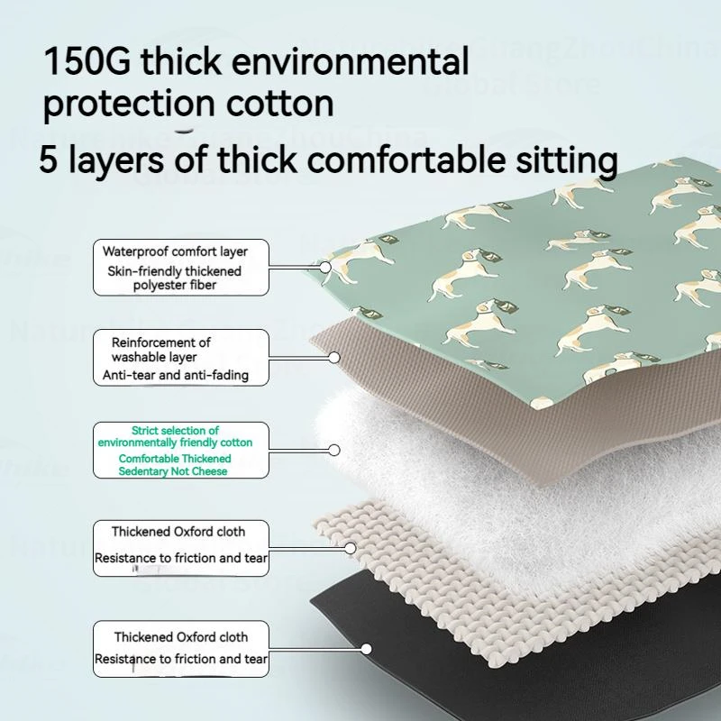 Imagem -03 - Naturehike-happy Ultrasonic Mat para Camping Piquenique ao ar Livre Beach Trip Groundsheet Engrossado Moistureproof Pad Impermeável Camadas