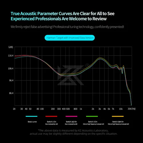 Imagen 2 del producto Auriculares KZ Castor Pro HiFi, controladores dinámicos, auriculares sintonizables de alta gama, auriculares de graves de calidad de sonido, auriculares con Cable desmontable
