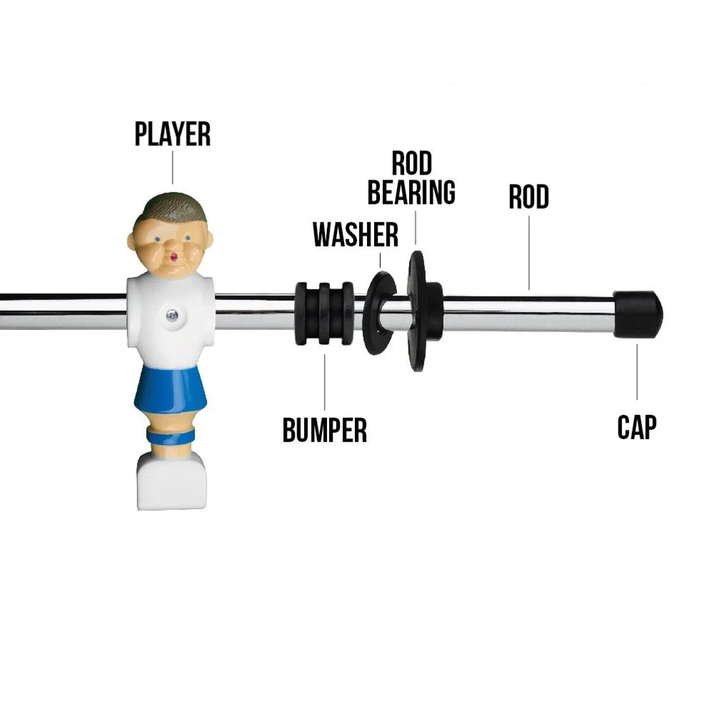 

16PCS PVC Washers Foosball Tables Standard Replacement Durable Black Protective Table Football Gaming Rod Bearings