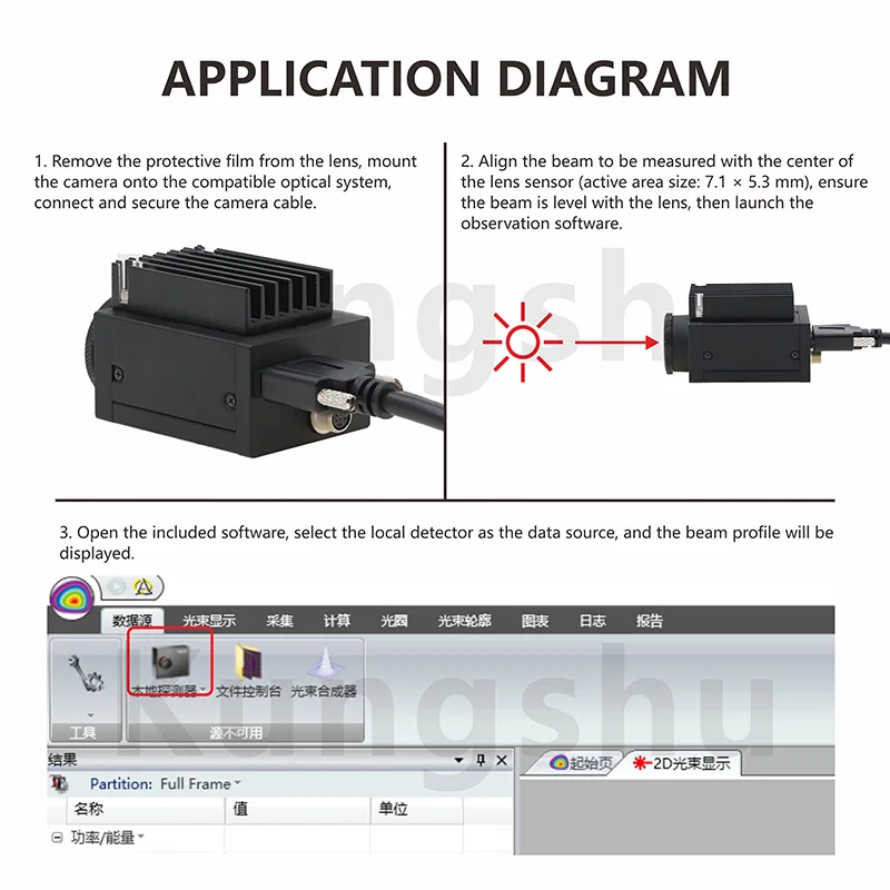 ZUIDID- ACB-SP300 Beam Profiler With CCD Camera/Camera-Based Beam Profilers