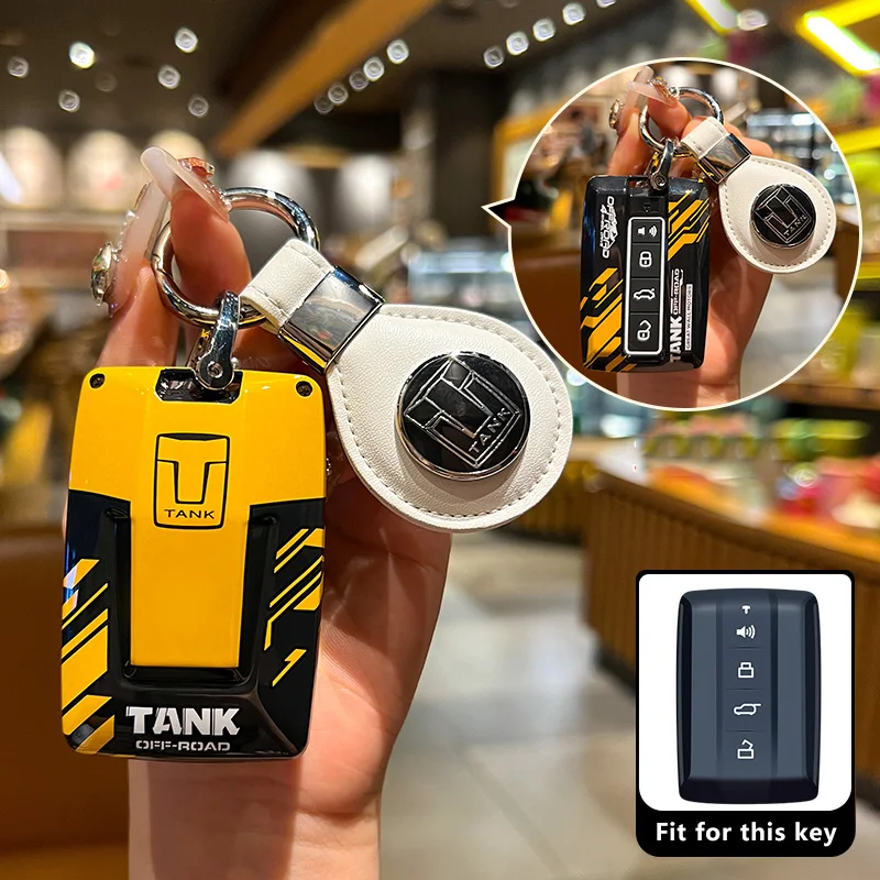 Key Case For Great …