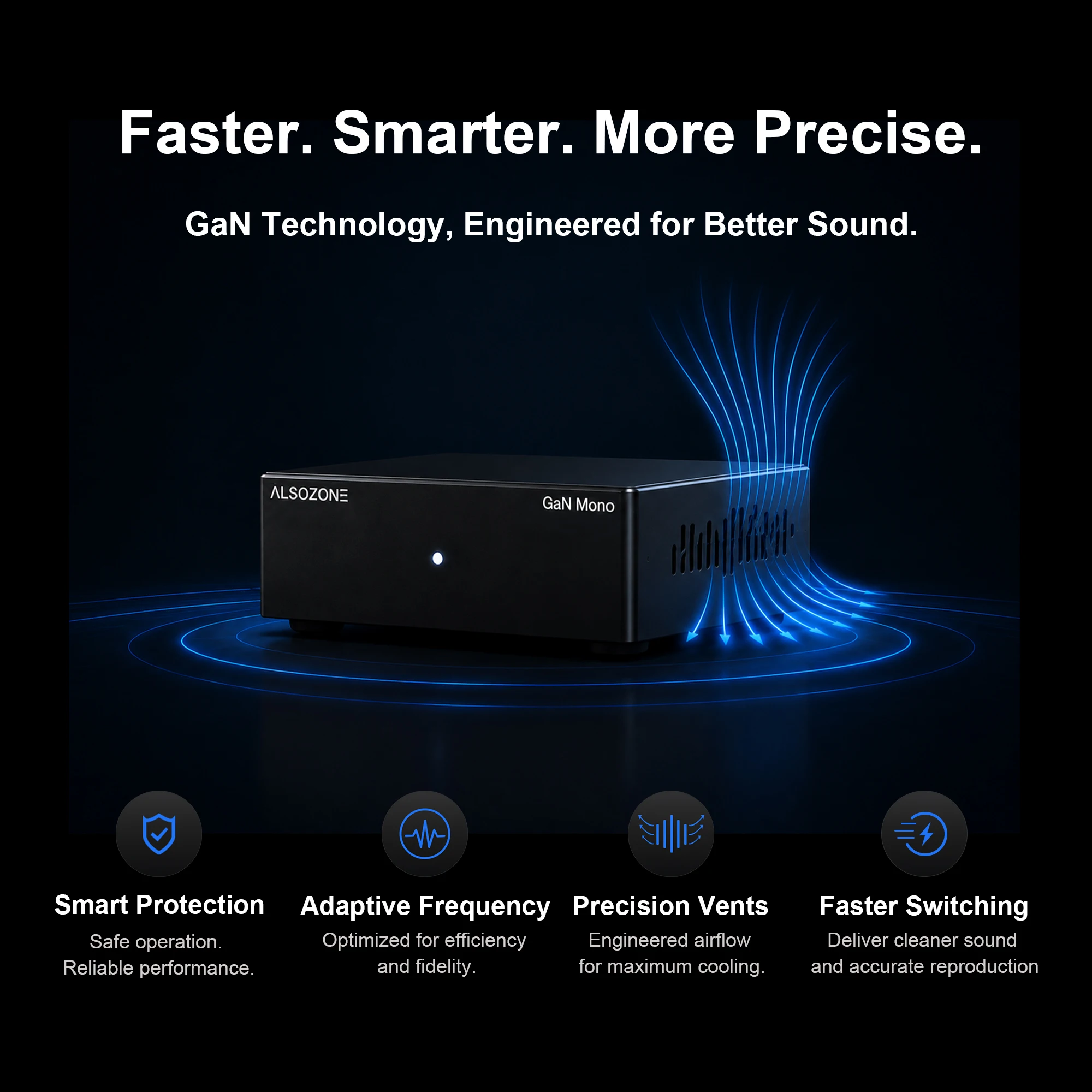 ALSOZONE GaN Mono 300W Wzmacniacz Klasy D Wejście XLR/TRS RCA 12V Trigger Kompaktowy Domowy Wzmacniacz HiFi do Głośników Pasywnych — zdjęcie produktu 6