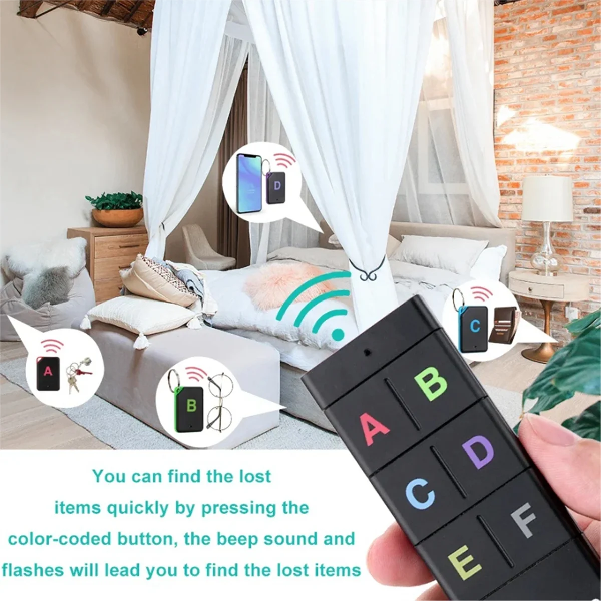 

New 3C-Retekess Wireless Key Finder Key Locator Pet Wallet Tracker Remote Control 1 Transmitter 6 Receiver for Camping