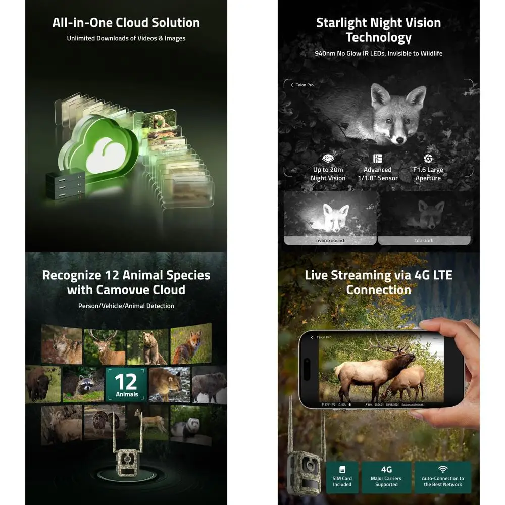 

Сотовая камера True 4K 4G LTE для улицы, скорость триггера 0,2 с, игровая камера с GPS и ИК-ночным видением без бликов, охотничья камера