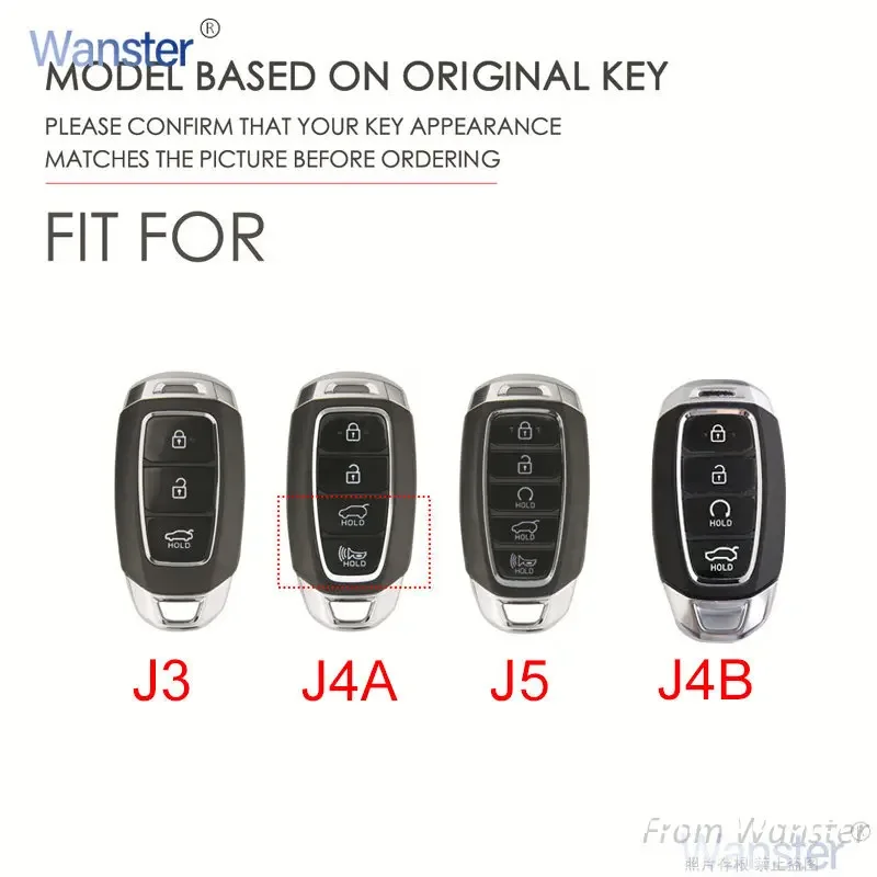 TPU Key Case Cover for Hyundai Creta I20 I30 IX35 IX25 Elantra Grandeur Ig Accent Solaris Sonata Fe Palisade Kona Azera Encino