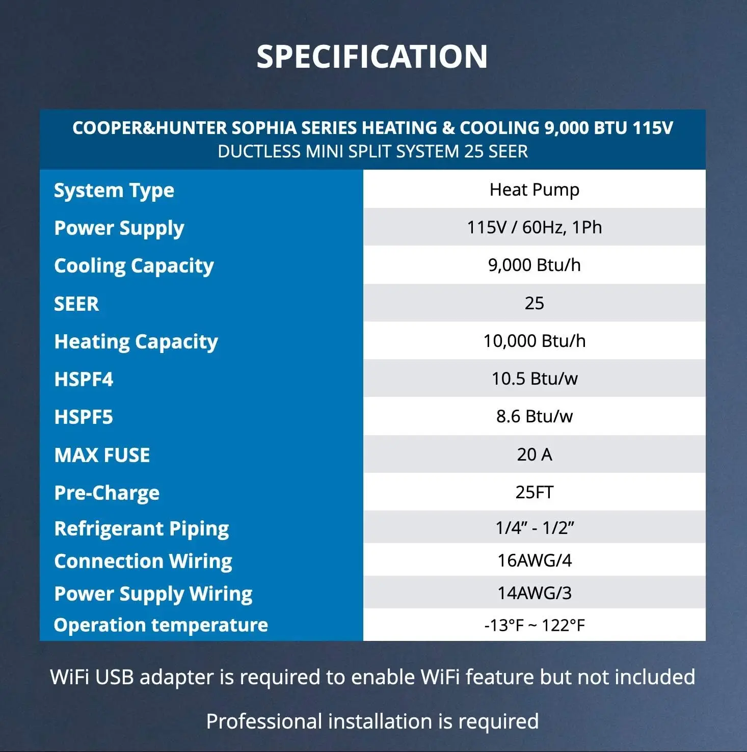 36,000 BTU Mini Split AC/Heating system Sophia Series 208/230V Heat Pump with 25ft Installation Kit