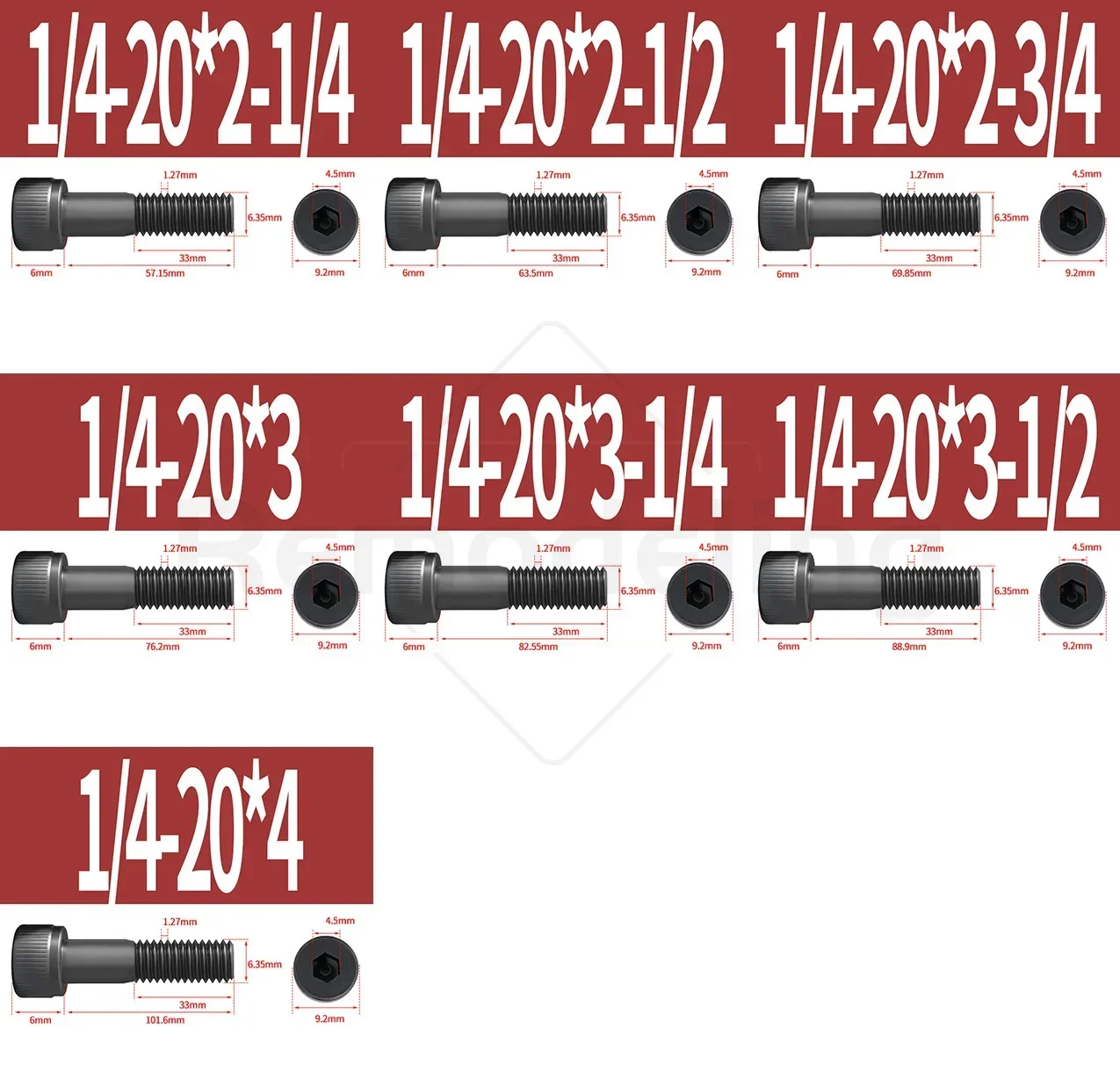 5～20個入り 1/4-20 ブラック 12.9級 六角穴付きボルト カップヘッド アレンボルト 長さ 3/8インチ～4インチ 全ねじ/半ねじ
