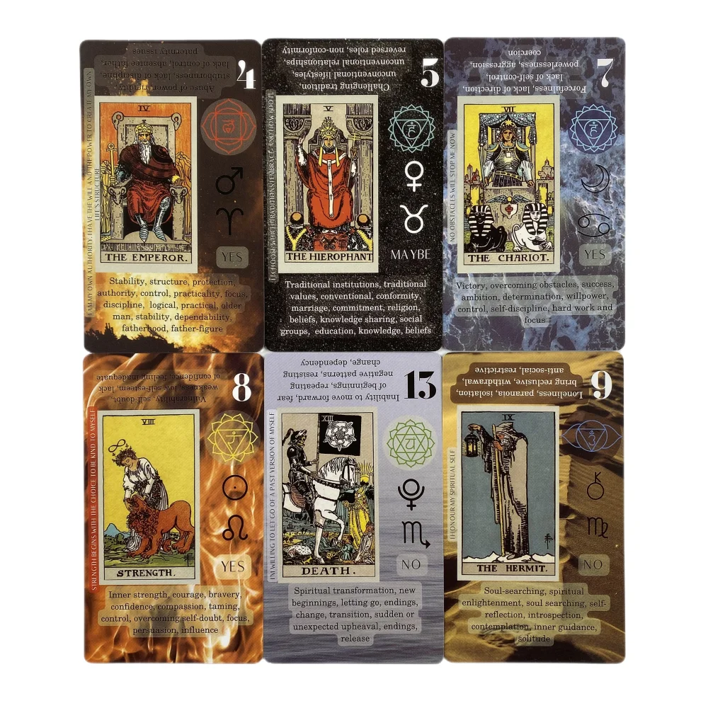 Tarot for Beginners Oracle with Meanings on the Cards Keywords Reversed Chakra Planet Zodiac Element Medium Size Lean Spanish