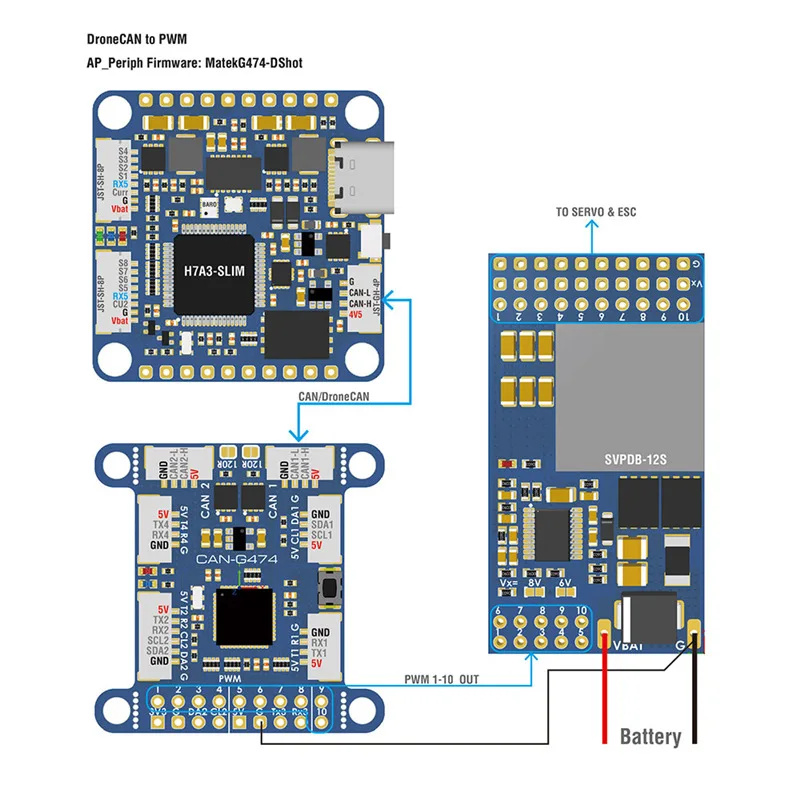 MATEK AP_PERIPH CAN NODE CAN-G474 Module Support for 1Mbit~5Mbi t CANFD For FPV RC Drone Model