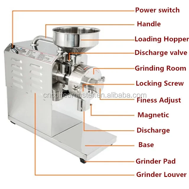 Stainless Steel Semi Manual  Household Electric Coffee Bean Grinder For Sale 30kg 40kg Commerical Crushing Mill More Automatical