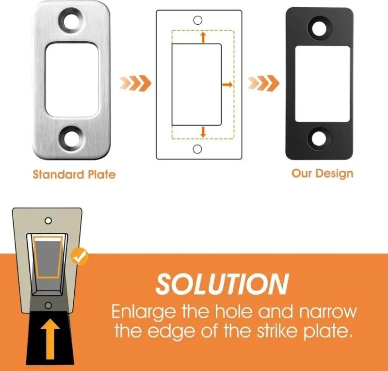 Stainless Steel Latches Restorers Strikes Plates with Dowel Strips and Screws Professional Door Latches Alignment Tool