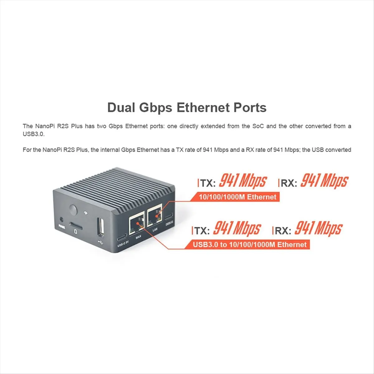 DT82- R2S Plus Rockchip RK3328 Mini Router Dual Gigabit Port 1GB RAM 32GB EMMC(B)