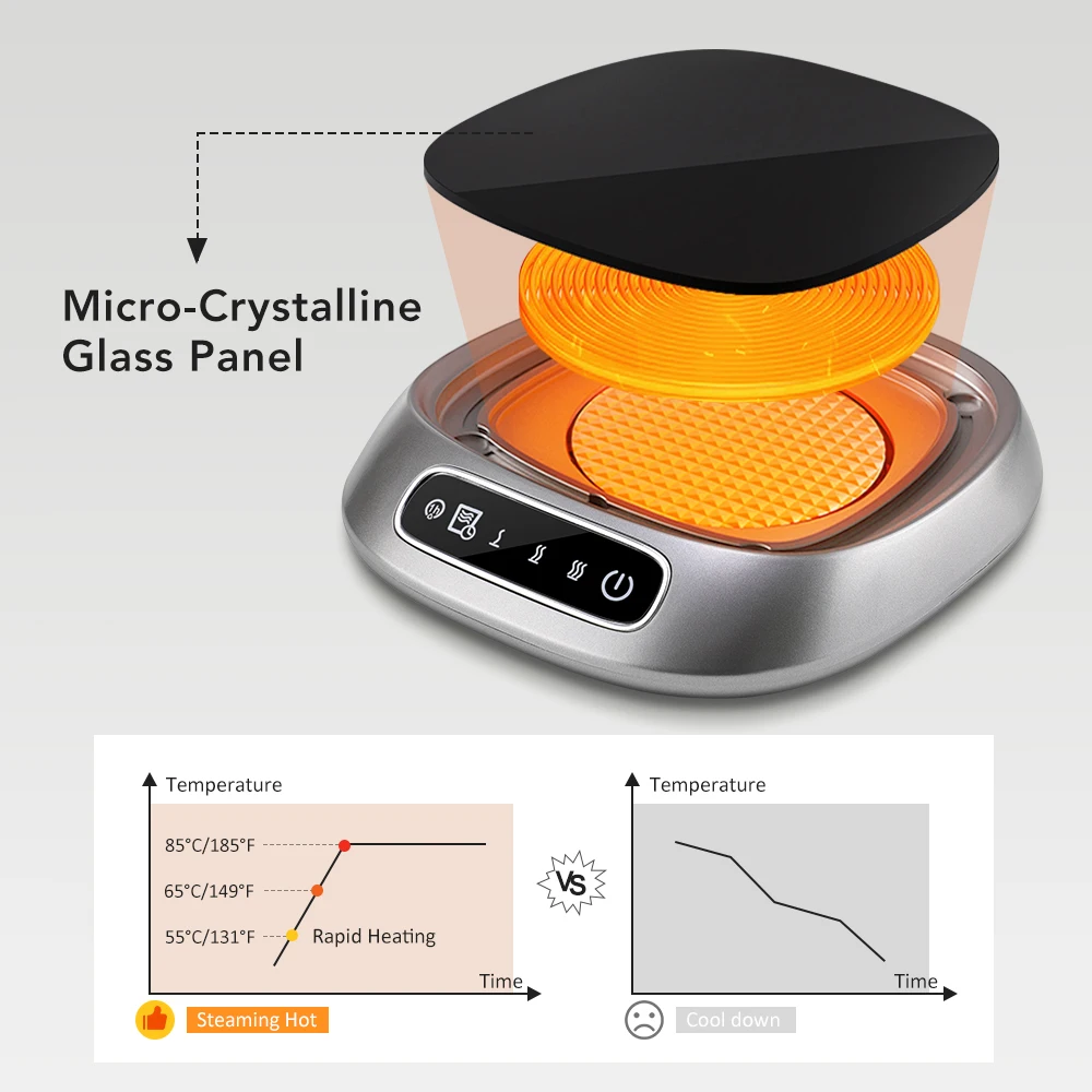 USB Cup Warmer Coffee Smart Constant Temperature Electric Mug Heating Pad Warm Milk Plate Home Office Tea Water Heater Coaster