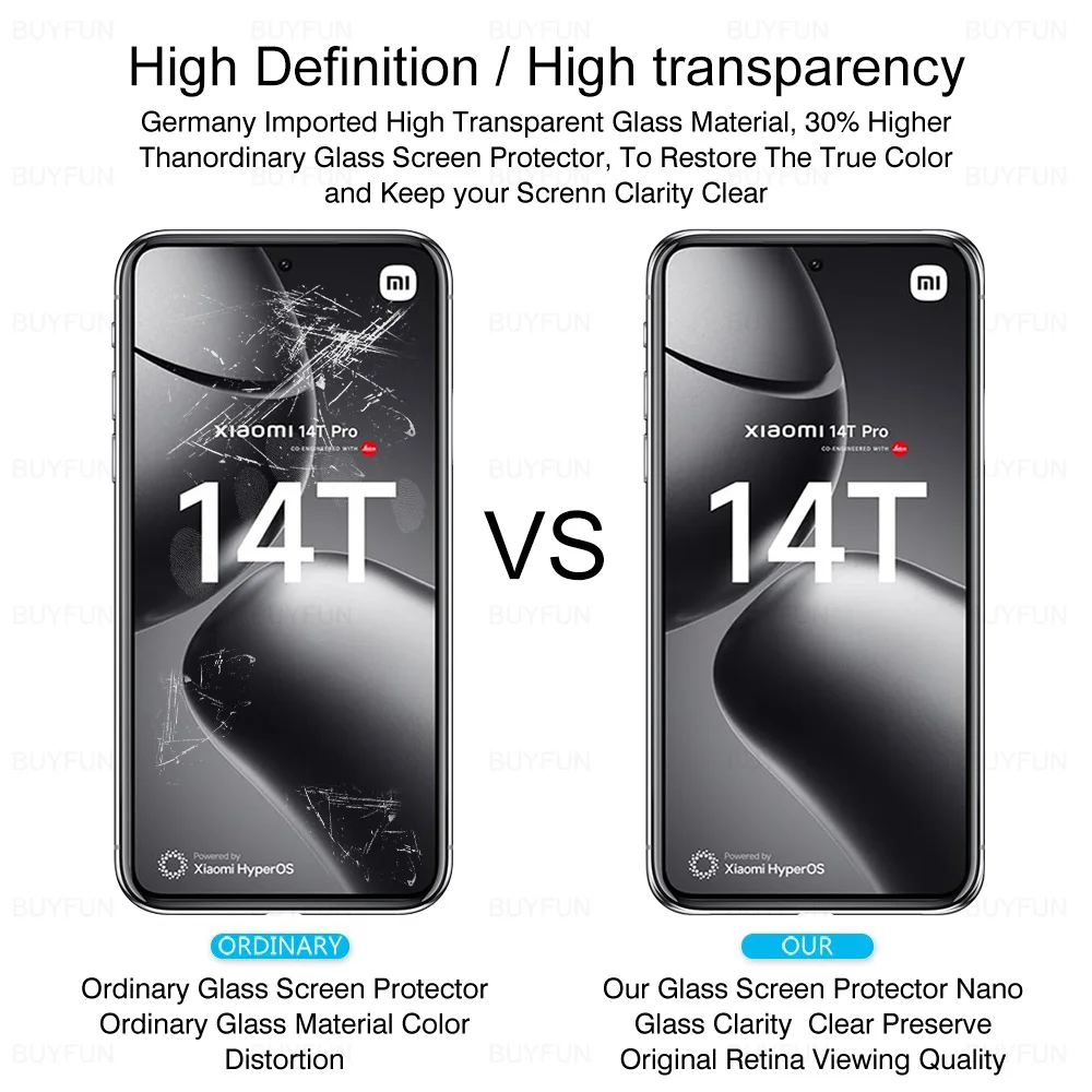 Ochraniacz ekranu 4 w 1 do Xiaomi Mi 14T Pro 5G Zakrzywiony obiektyw aparatu Szkło hartowane Xiaomi14T Pro Xiaomy 14TPro 14 T Pro Glass