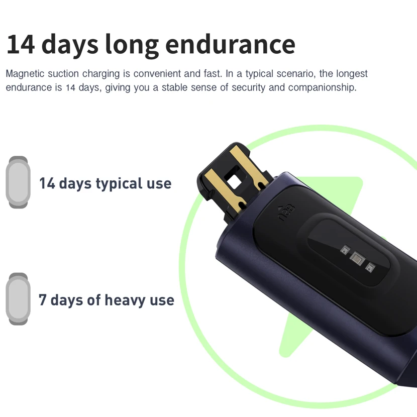 2025 جديد AMOLED ساعة ذكية النساء معدل ضربات القلب النوم جهاز تعقب للياقة البدنية مقاوم للماء 20 + وسائط رياضية Smartwatch الرجال ساعة الموسيقى الساعات