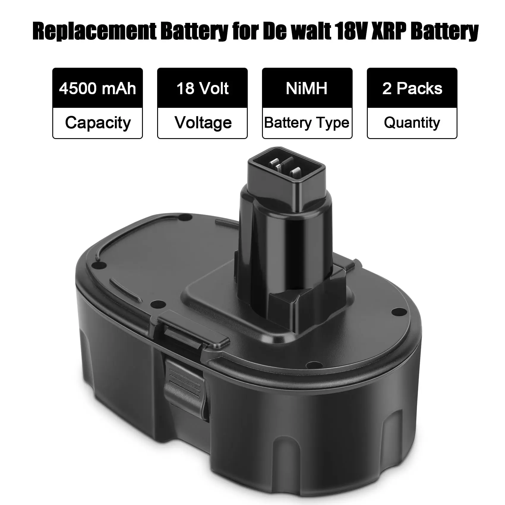 2Pack 18V DC9096 DC9098 Battery Replacement Compatible for De walt 18V XRP Battery DC9099 DW9098 DW9099  18-Volt Power Tools