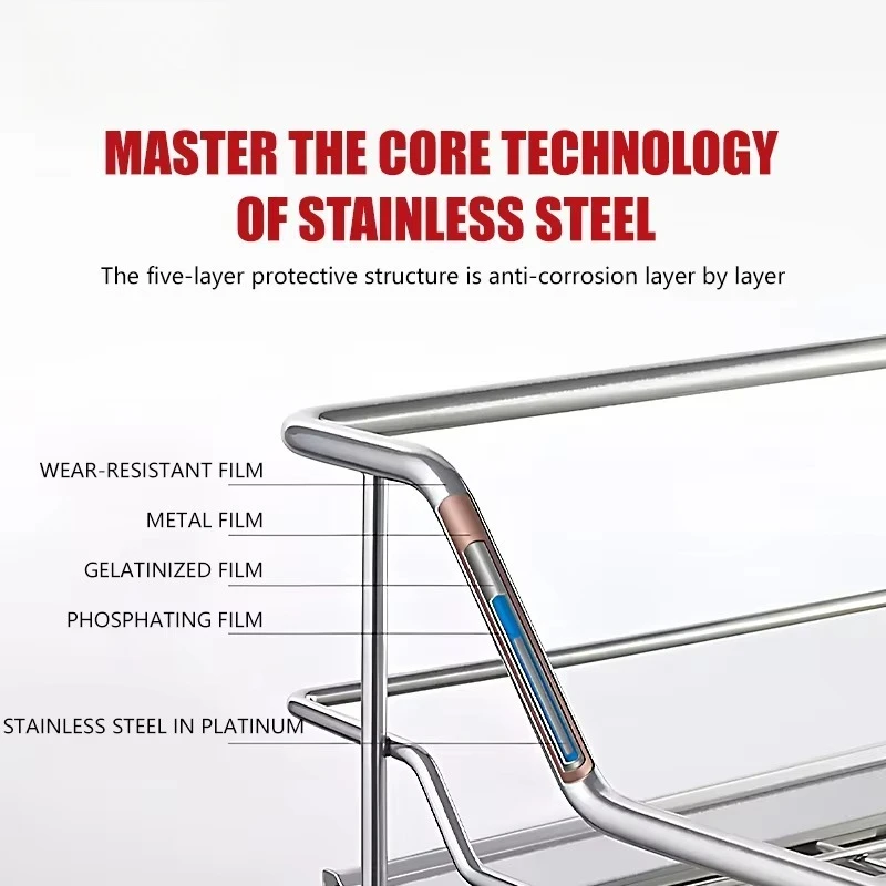 Stainless Steel Multi-Purpose Drawer Basket Soft Close