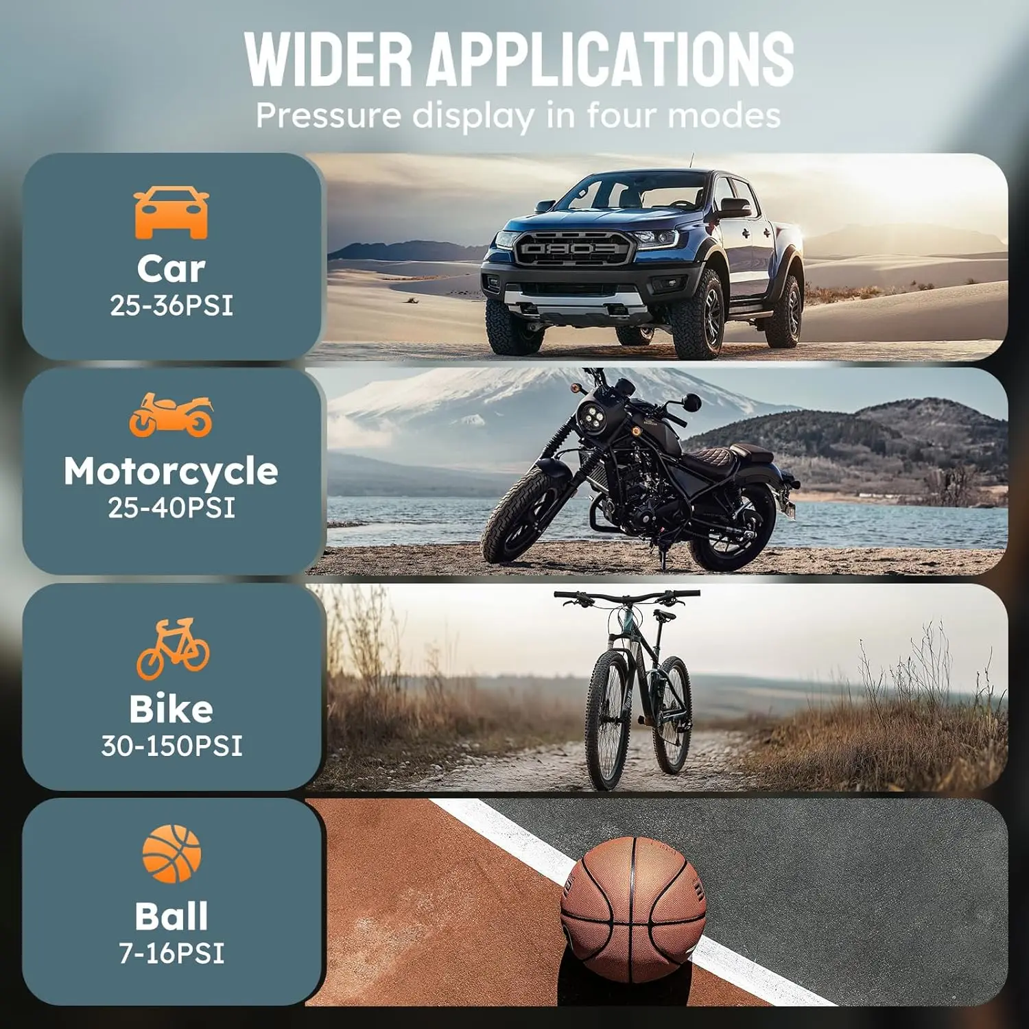 車のタイヤ用ポータブルエアコンプレッサー、デジタルゲージ付き5倍速コードレスポンプ、車、自転車、バイク用180PSI