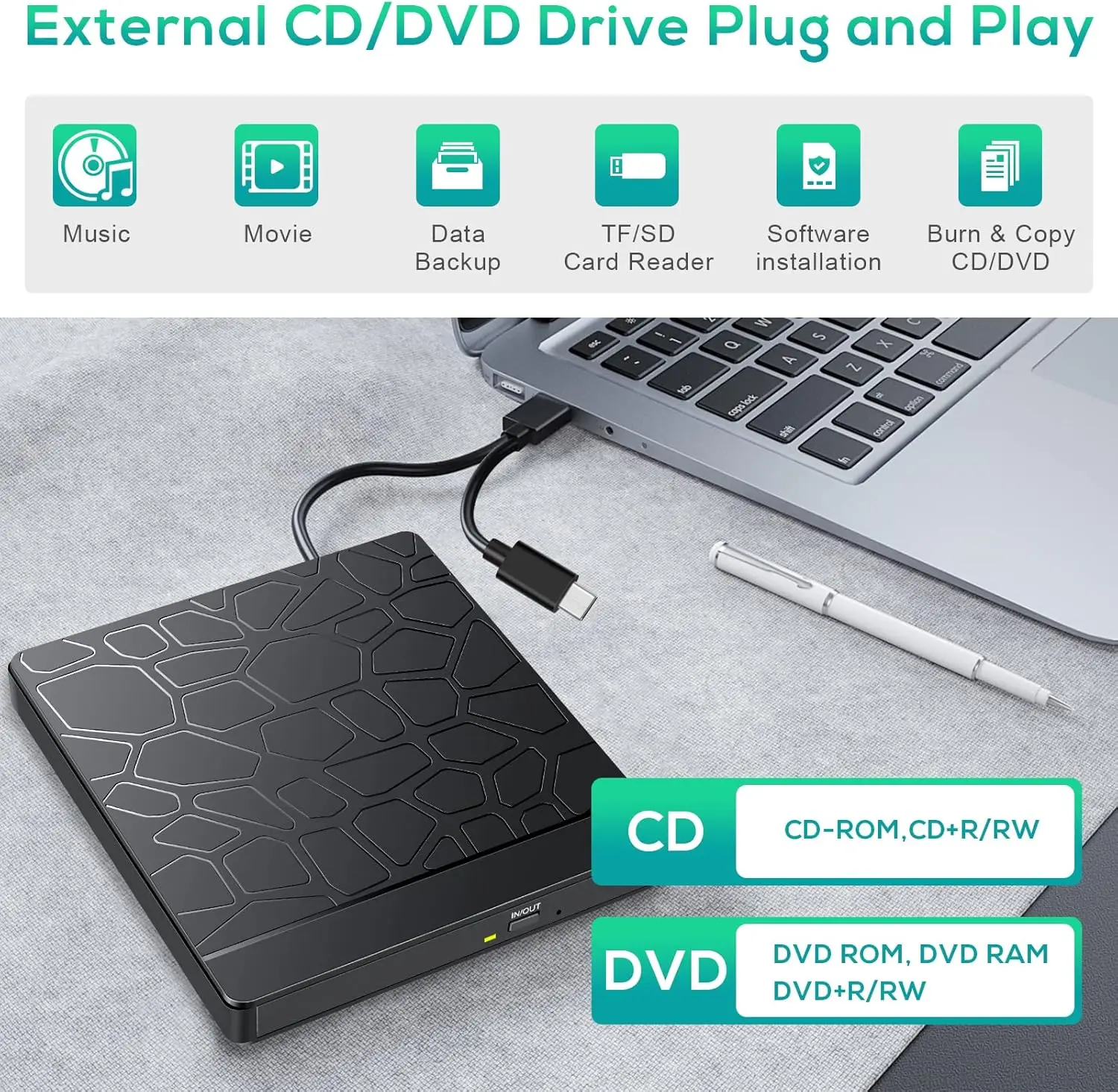 External CD DVD Drive with SD TF Slot & USB Ports, USB 3.0 Type-C Portable CD DVD +/-RW Drive Reader Burner Rewriter for laptop