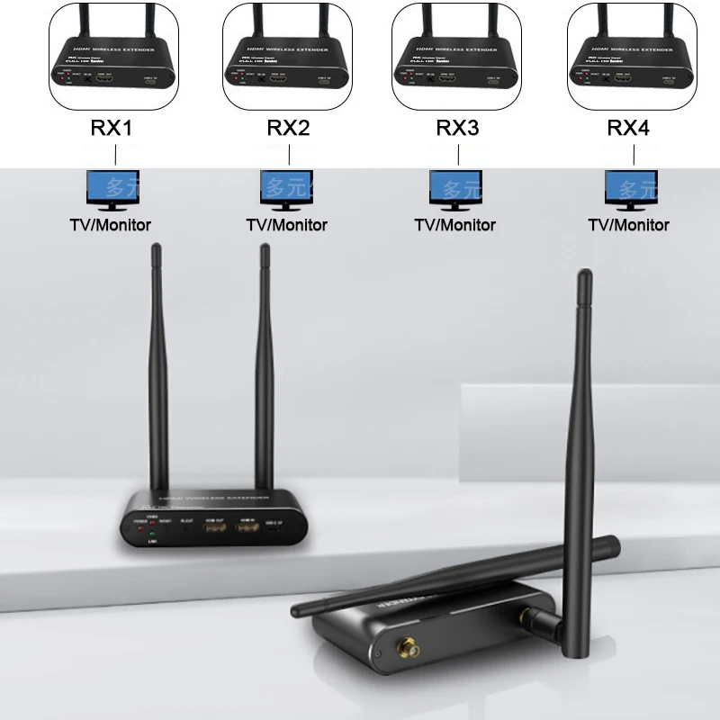 200M 5G Wireless Extender Video Transmitter and Receiver HDMI Extender Display Adapter for DVD Camera Laptop PC To TV Projector