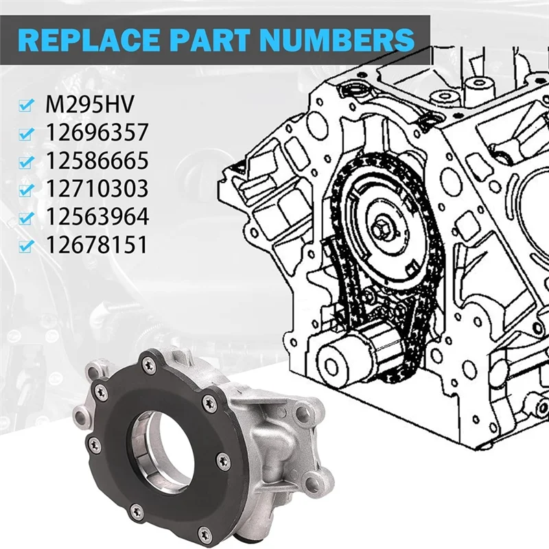 

AT92-High Volume Oil Pump For 4.8L 5.3L 6.0L Silverado Avalanche Suburban Tahoe Trailblazer Car Accessores