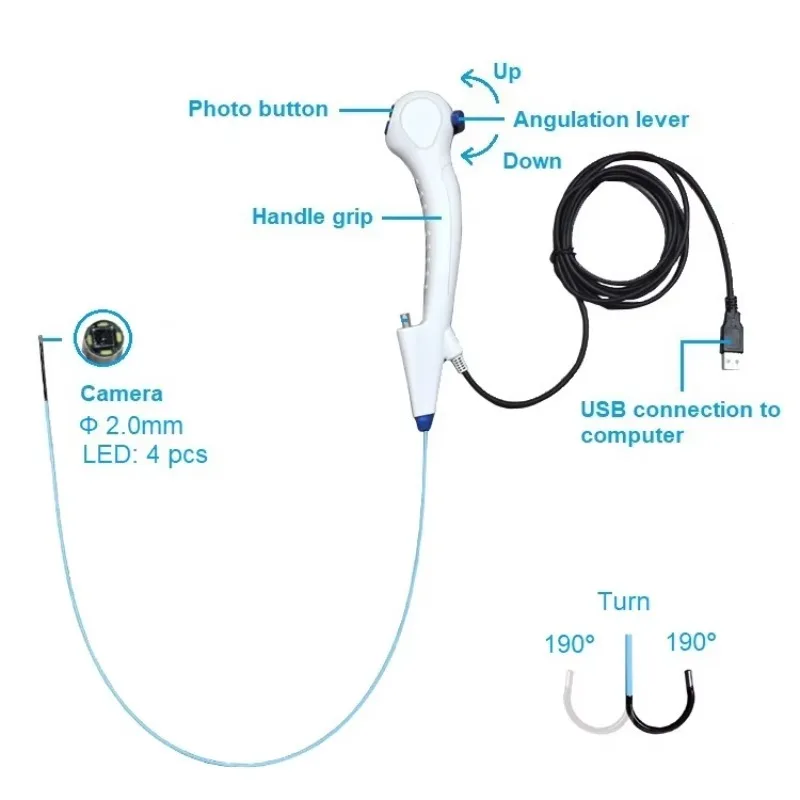 2.0mm New Arrival Durable Flexible Endoscope Wholesale Medical Flexible Bronchoscopy Camera Veterinary Endoscope