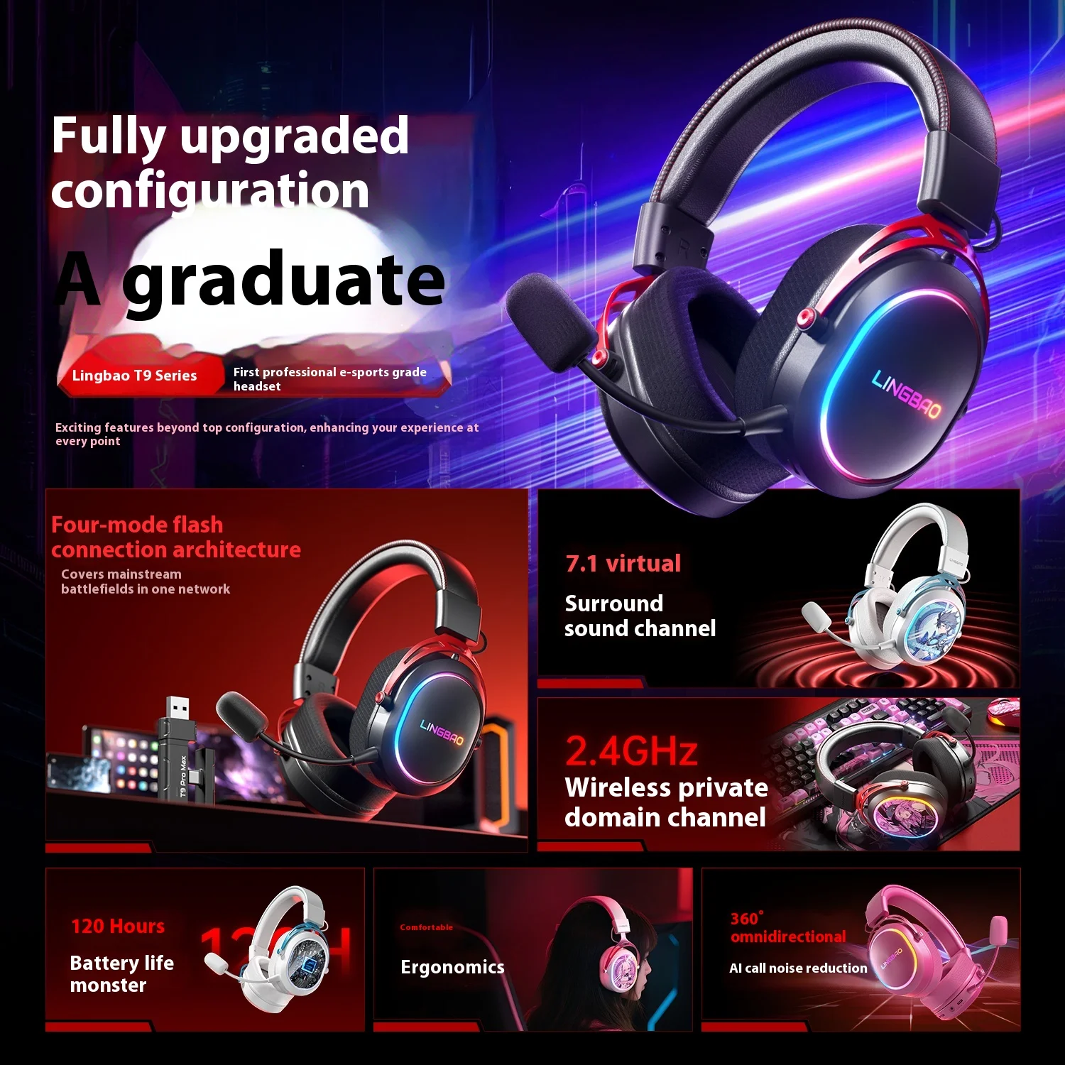 LingBao T9 Pro Max draadloze h - Gaming Headset 7.1 recensie en prijs