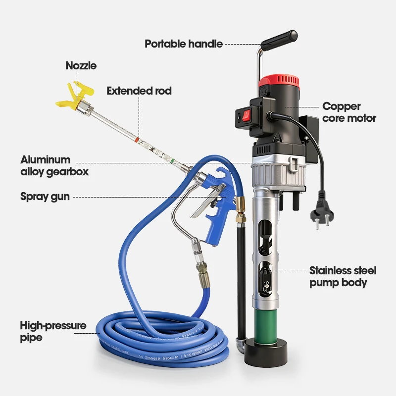 Airless Paint Spray Machine 1800W High Pressure 300PSI Portable Wall Putty Cement Coating Painting Gun With Multiple Functions