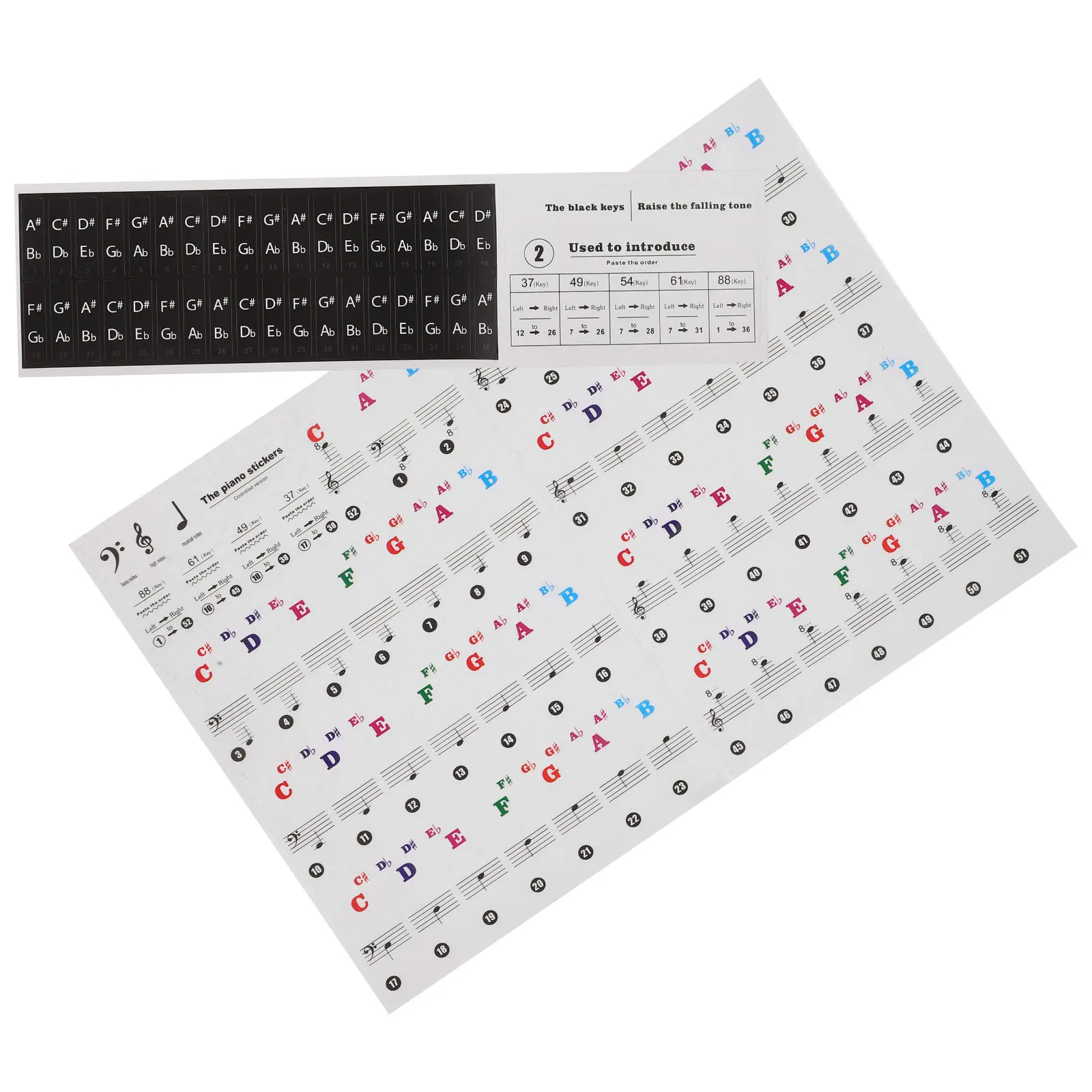 

2 Sheets Stickers Piano Keyboard Organ Music Notes Beginner