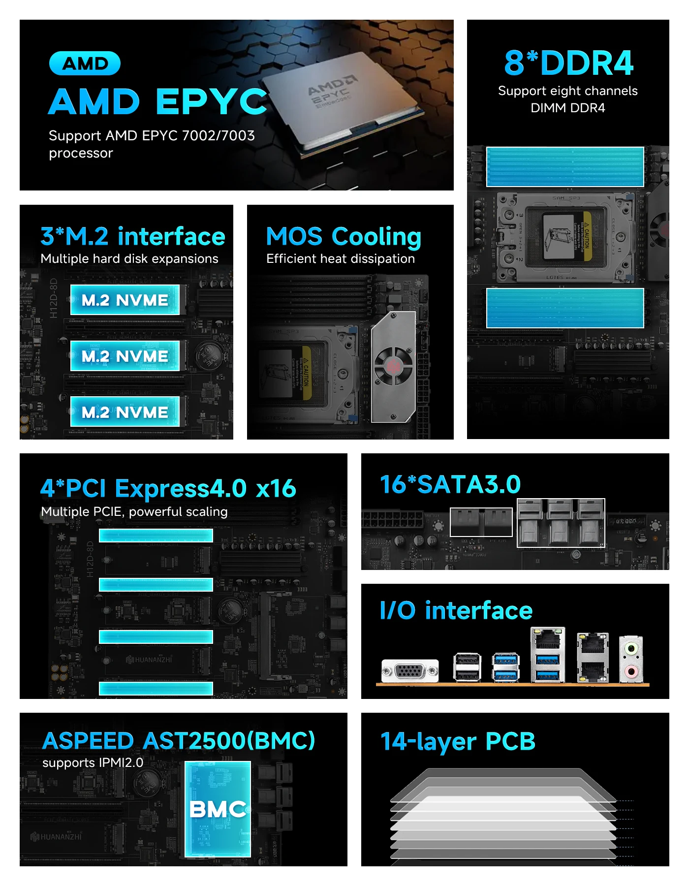 HUANANZHI H12D 8D AMD Motherboard support AMD EPYC 7002 7003